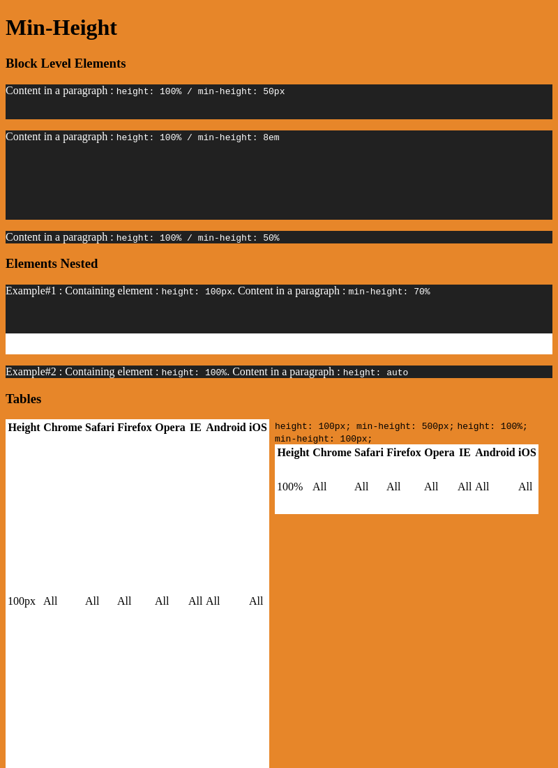 Browser Preview of MIN-HEIGHT